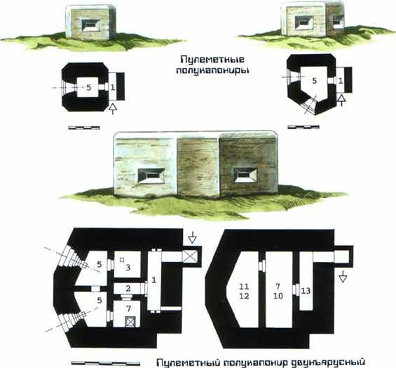 пулемётные полукапониры - чертежи. Фортификация. *Parabellum*