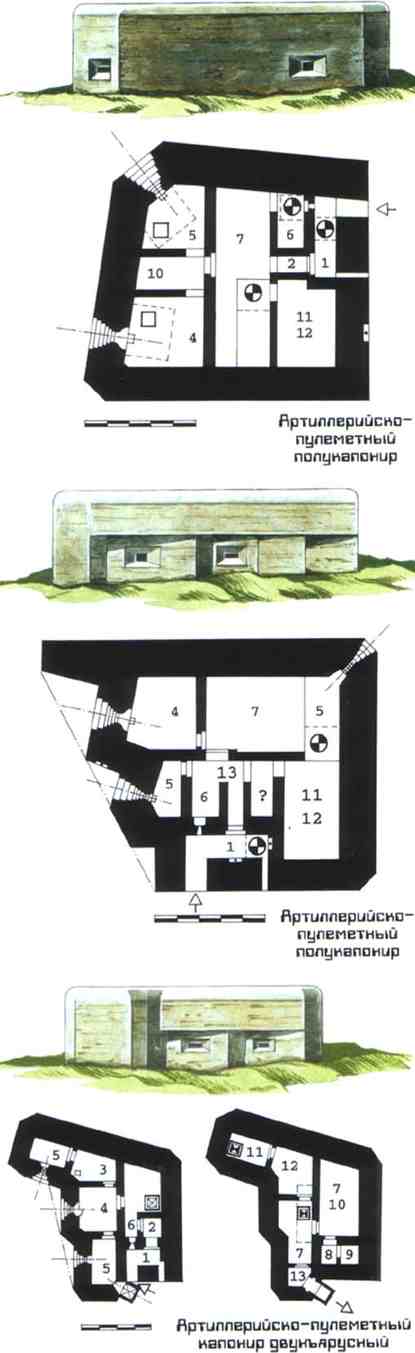 пулемётные полукапониры - чертежи. Фортификация. *Parabellum*