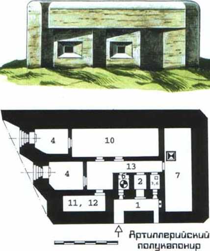 пулемётные полукапониры - чертежи. Фортификация. *Parabellum*