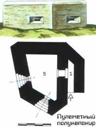 пулемётные полукапониры - чертежи. Фортификация. *Parabellum*