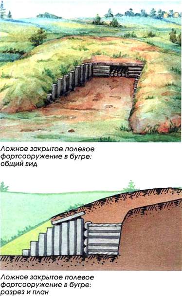 ложный ДОТ