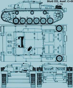 Stug III Ausf.C (SdKfz 142)