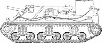 Full-Track Pime Mover M33