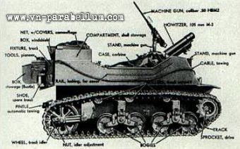 T82 HMC - справа