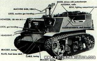 T82 HMC - спереди