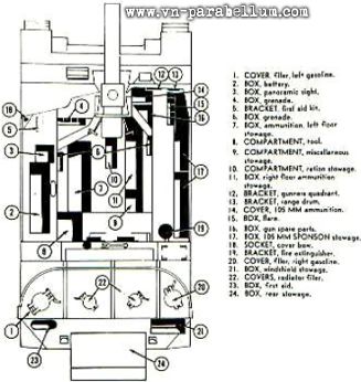 Схема T82 HMC